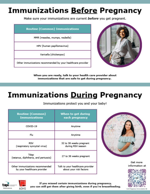 Pregnancy Immunization Flyer - Arizona Partnership for Immunization