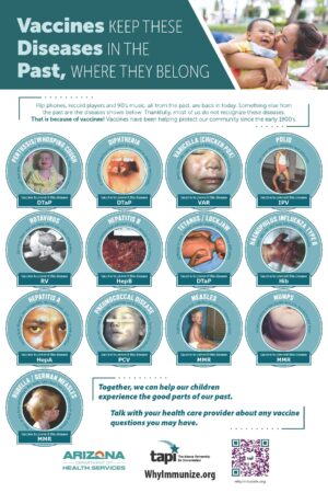 Vaccine Preventable Disease Poster