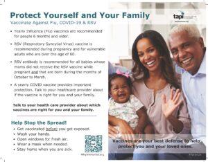Respiratory Illnesses Flyer